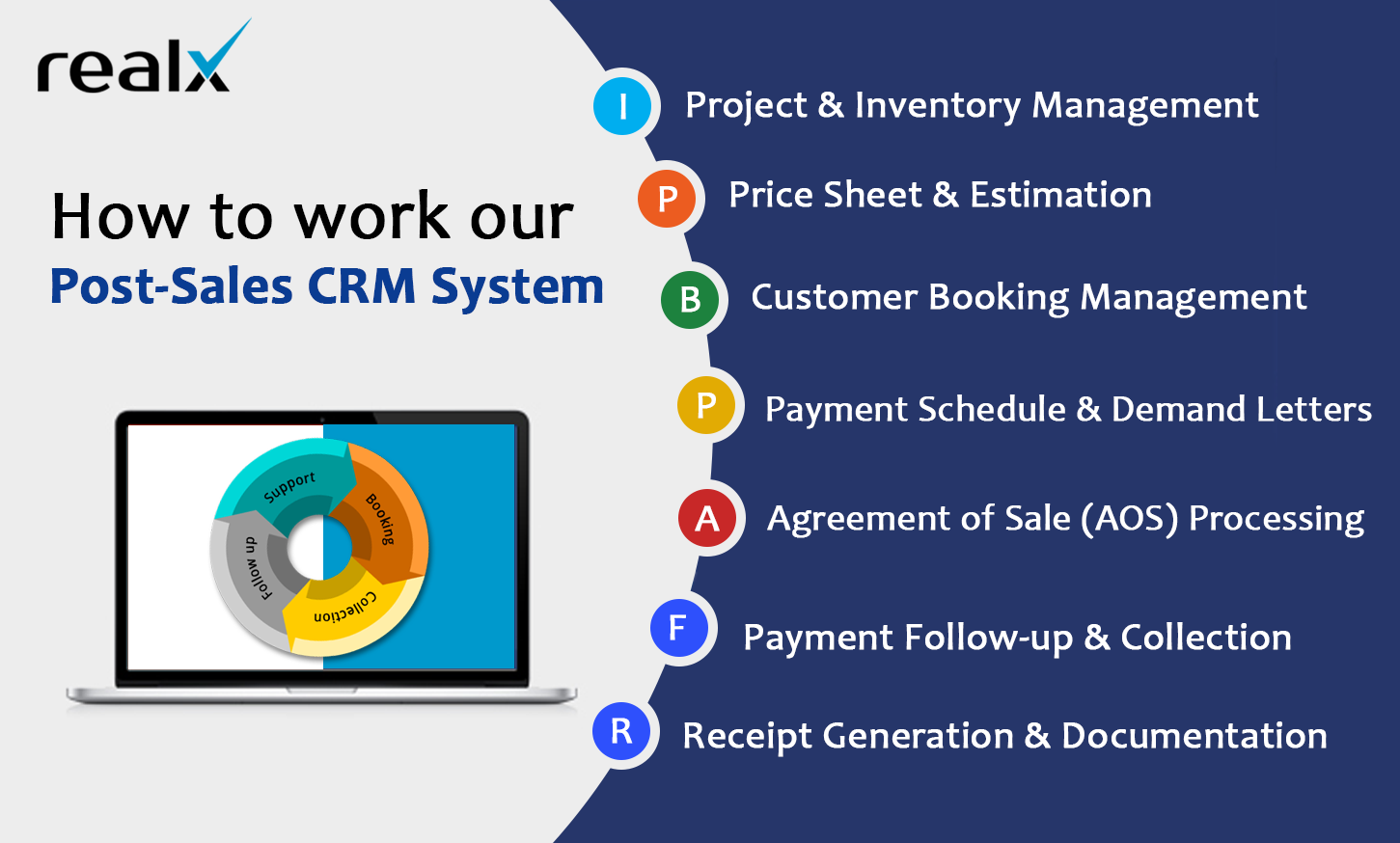 Real Estate ERP Software