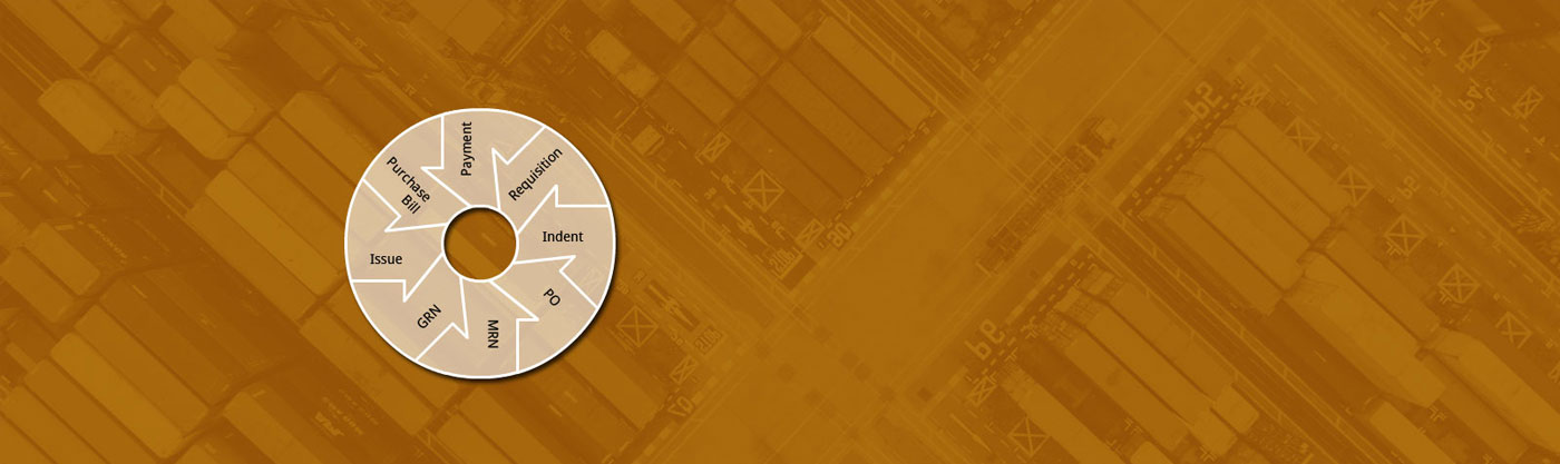 Best Supply Chain Management Software